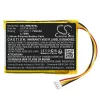 Cameron Sino batéria Typ GSP383555 01 pre JBL Wind 2 / Wind2 - CS-JWM200SL