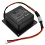 CAMERON SINO batéria GSP-2S4P-PB350B / GSP-2S4P-PB350A pre JBL Partybox 310 - CS-JPB310XL