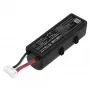 Cameron Sino batéria Typ BTRY-MC18-27MAG-01 pre Zebra MC18 MC18N0 / CS-ZMC180BX