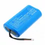 CAMERON SINO batéria Typ Hx724-3100-7.2 pre DJI Ronin RS4 / RS4 Mini 2600mAh CS-DJR400RX