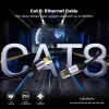 UNITEK Cat.8 S/FTP Ethernet patch kábel 10m RJ45 40Gbps 2000MHz pozlátený čierny