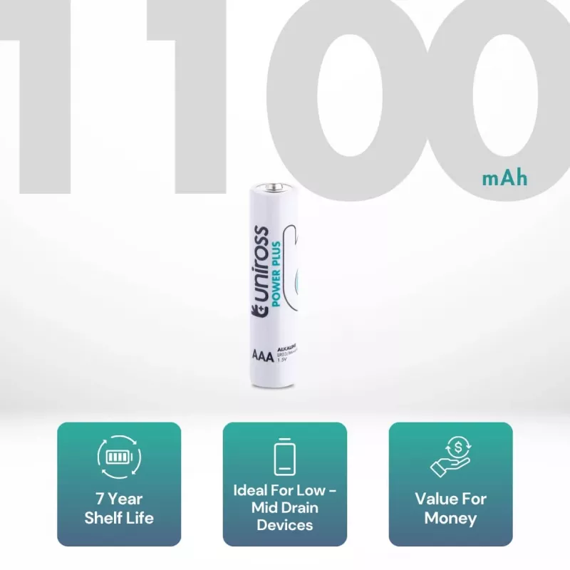 UNIROSS batérie Power Plus alkalické AAA, balenie 24 ks