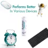 UNIROSS batérie Power Plus alkalické AAA, balenie 24 ks