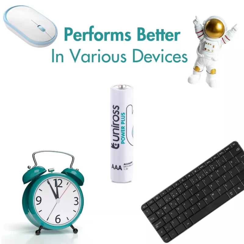 UNIROSS batérie Power Plus alkalické AAA, balenie 24 ks
