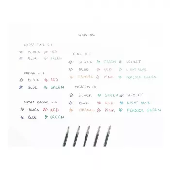 PILOT PEN Super Grip G náplň do guľôčkového pera M červená