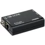 Vysielač tvONE 1T-CT-641, Video/Audio/IR