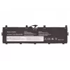 2-Power hlavná batéria pre Lenovo ThinkPad P72 20MB – 99 Wh