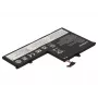 2-Power hlavná batéria pre Lenovo ThinkPad 15-IIL 20SM - 53 mAh