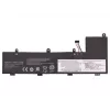 2-Power Lenovo ThinkPad Yoga 11e 3rd Gen 20G8 hlavná batéria 11,4V 3635mAh