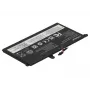 2-Power hlavná batéria pre Lenovo ThinkPad P52S 20LB - 2000 mAh