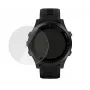 PanzerGlass SmartWatch 40mm ochrana obrazovky 3630