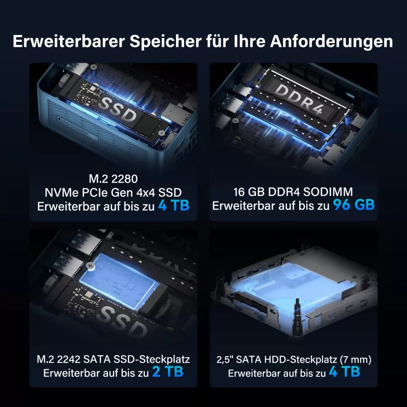 GEEKOM IT12 Mini PC, Intel Core i7-1260P, 16GB RAM, 500GB SSD, Windows 11 Pro, modrý