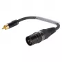 Sommer Cable adaptérový kábel, konektor samec Cinch na konektor samec XLR 3-pól., čierny, 0,15 m (TRH7U0015-SW)