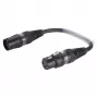 Sommer Cable adaptérový kábel, konektor samica XLR 3-pól. na konektor samec XLR 5-pól., čierny, 0,15 m (B2FAU0015-SW)