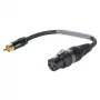 Sommer Cable adaptérový kábel, cinch konektor samec na XLR konektor samica 3-pol., čierny, 0,15 m (TRH8U0015-SW)