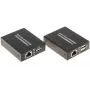 HDMI & USB KVM Extender 4K@60Hz 70m cez Cat6/7