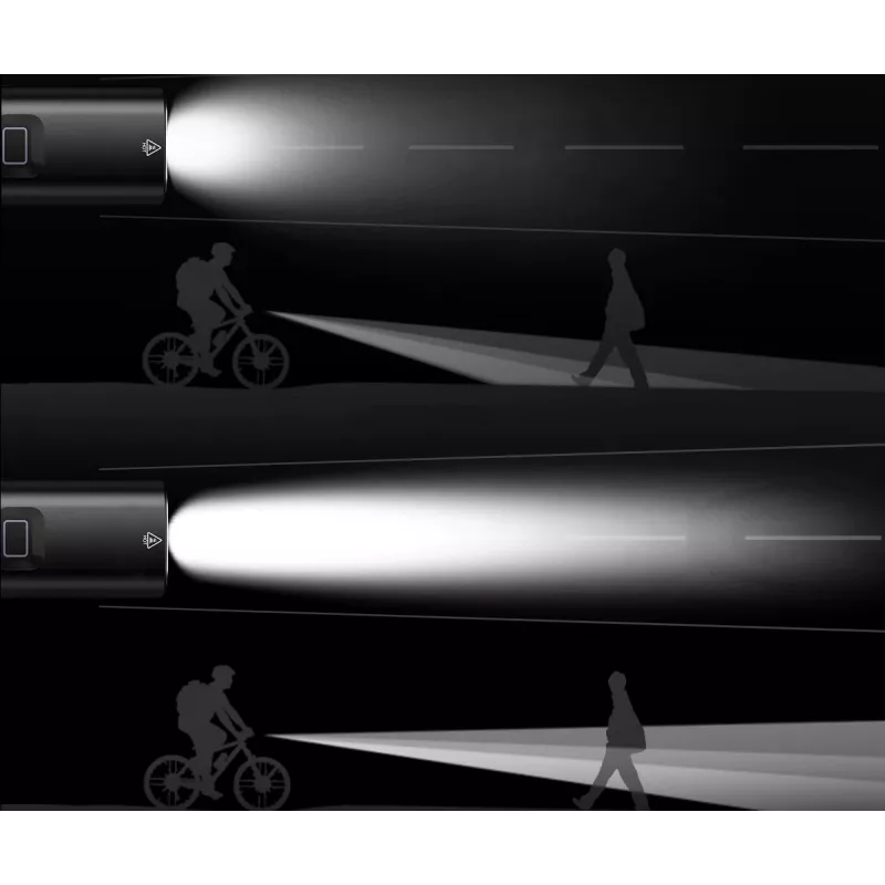 MOZOS FL-XTREME bicyklové svetlo LED 2000LM IP44