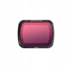 SUNNYLIFE ND16 NDX16 filter pre DJI Mavic Air 2 / Air 2S