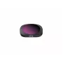 SUNNYLIFE ND16 neutrálny hustotný filter pre Xiaomi FIMI Palm gimbal kameru