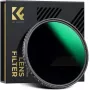 KF X Fader variabilný ND filter 37mm ND8-ND128 sivý