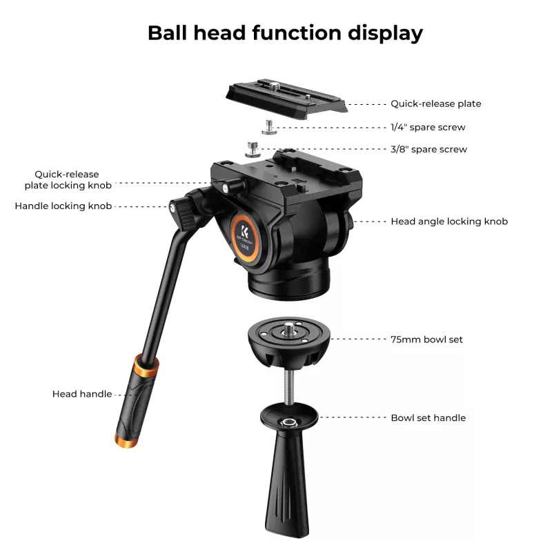 KF Professional video statív s fluidnou hlavou KF09.121