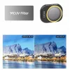 SUNNYLIFE UV MC ultrafialový filter pre dron DJI Mini 4 Pro + ochranné puzdro