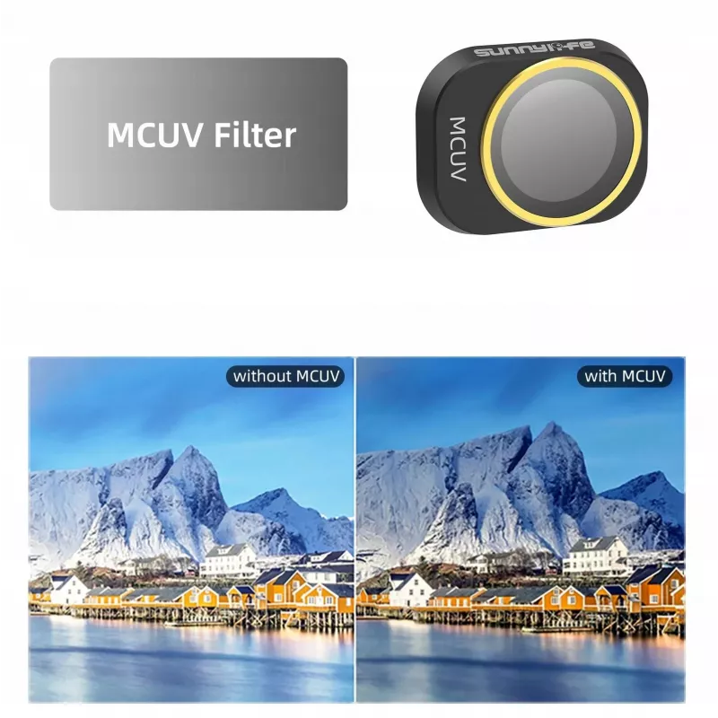 SUNNYLIFE UV MC ultrafialový filter pre dron DJI Mini 4 Pro + ochranné puzdro
