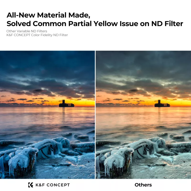K&F Concept Variabilný ND filter ND2-ND32 77mm True Color MRC Nano X