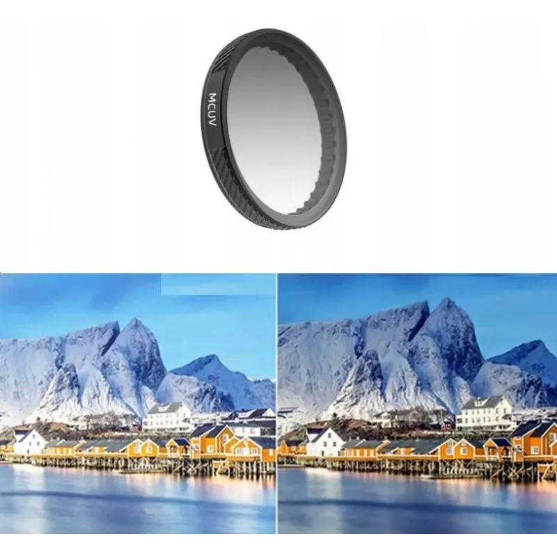SUNNYLIFE UV filter MC ultrafialový pre DJI Osmo Action 5 Pro / 4 / 3 - FI901
