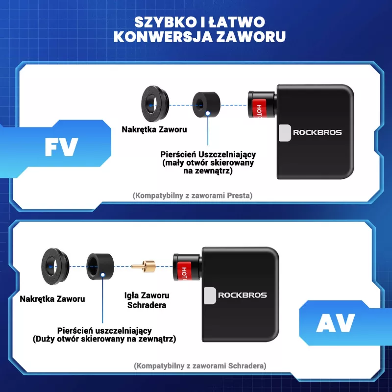 ROCKBROS mini elektrická pumpa 42320008001 na Schrader/Presta ventily 100 PSI - čierna