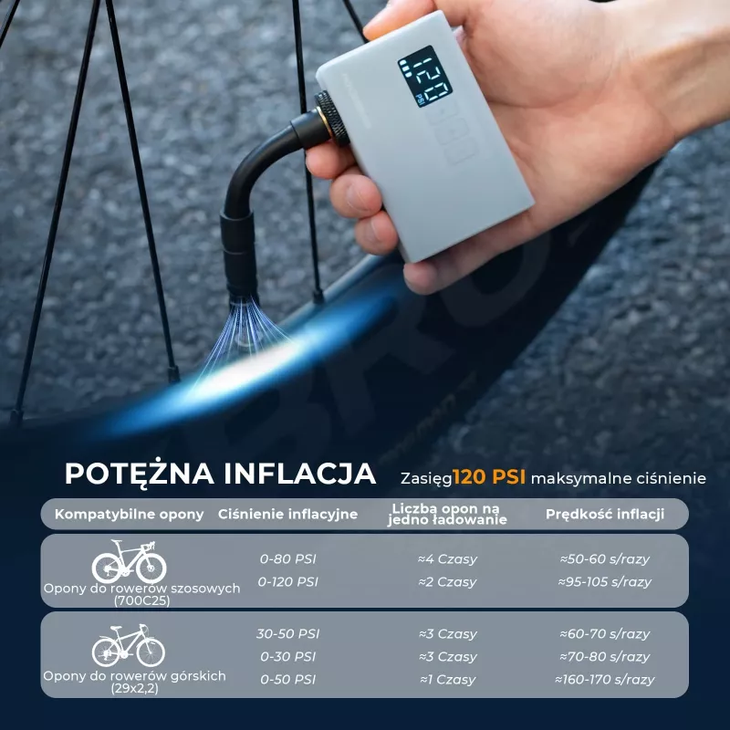 ROCKBROS AS240 PRO bezdrôtová vzduchová pumpa, kompresor 120 PSI, 420 mAh, čierna