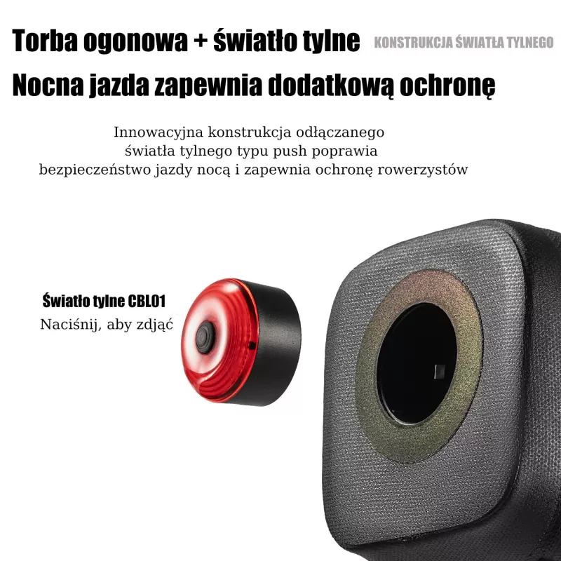 Rockbros AS-141 ľahká sedlová taška