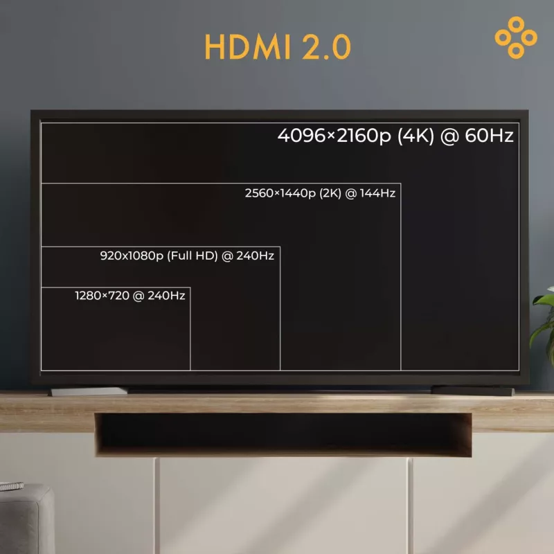 Claroc HDMI 2.0 AOC 4K@60Hz 50 m aktívny optický kábel