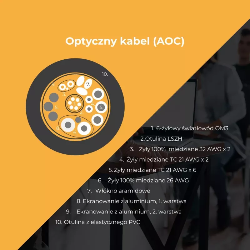 Claroc USB-C 4K@60Hz 10 m aktívny optický kábel
