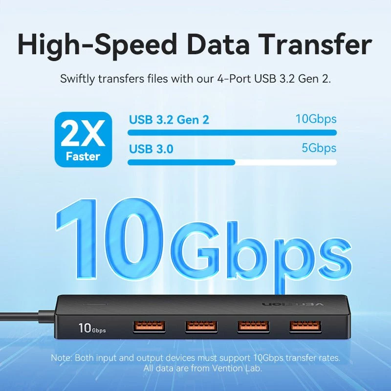 VENTION USB-C na USB 3.2 Gen 2 hub s 100W PD, 0,15m, čierna