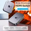 VENTION 2-portový 8K HDMI 2.1 obojsmerný prepínač