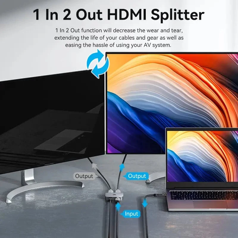 VENTION 2-portový 8K HDMI 2.1 obojsmerný prepínač