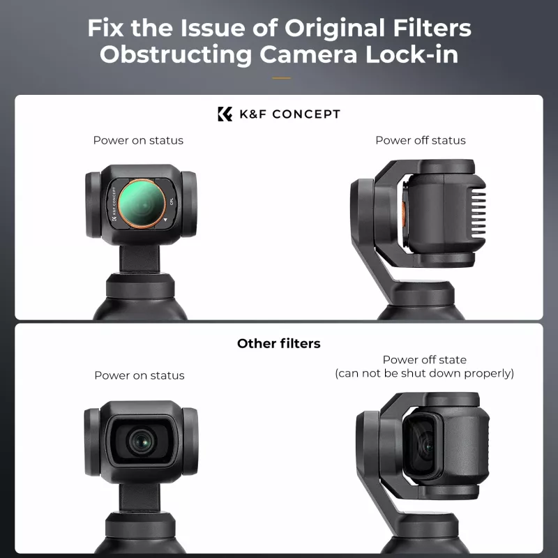 K&F Concept Circular Polarizer CPL HD MRC 12-Layer Filter pre DJI Osmo Pocket 3 (KF01.2532)
