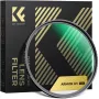 K&F Nano-X MRC UV Filter 46 mm - Armor UV Ultraviolet