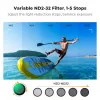 K&F Concept Nano-X Series variabilný ND filter ND2-ND32 pre DJI Osmo Action 3/4/5 Pro