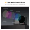 K&F Concept Nano-X Series variabilný ND filter ND2-ND32 pre DJI Osmo Action 3/4/5 Pro