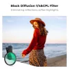 KF 2-in-1 sada filtrov Black Diffusion 1/4 + CPL Phone 67 mm Clip-On