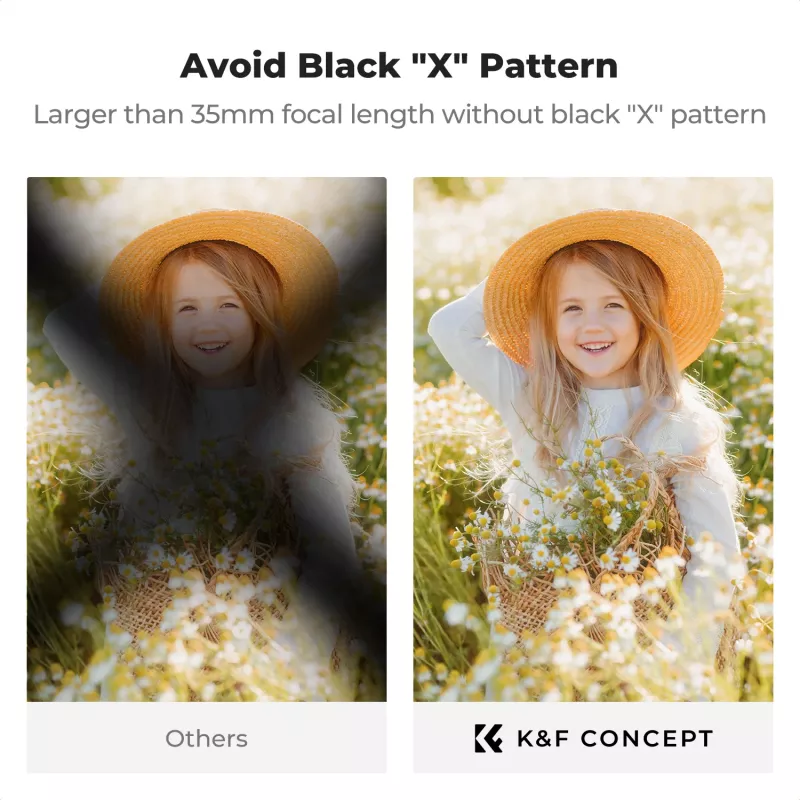 K&F Concept 82 mm 3-in-1 hybridný filter Fader ND2-32 + CPL + Black Diffusion 1/4 (KF01.2928V2)