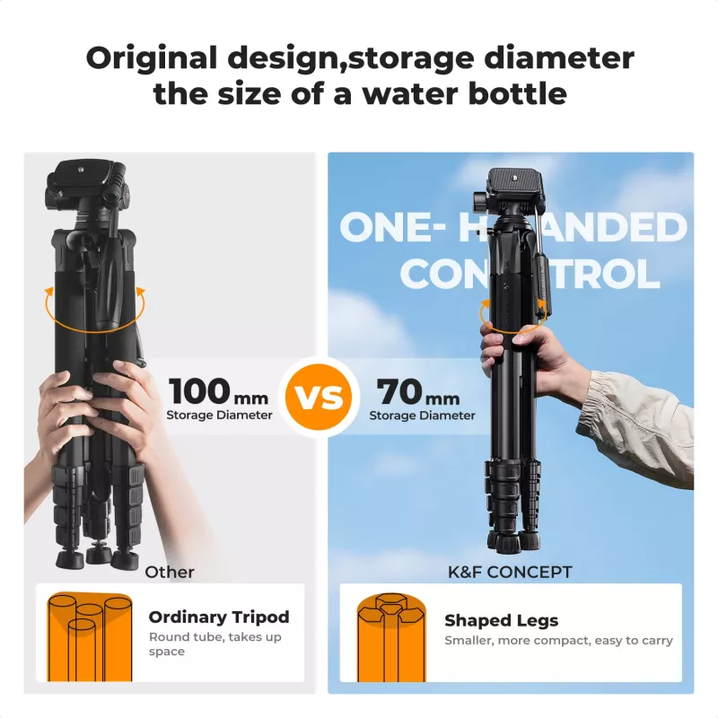 K&F Concept kompaktný fotografický stojan pre DSLR a smartfón čierny