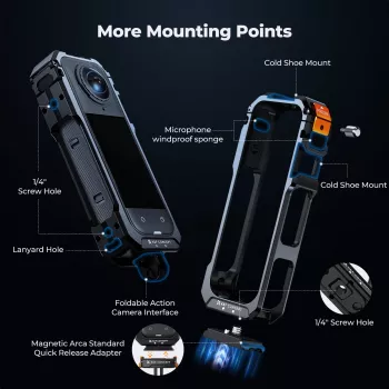 KF ochranný rám Mount Cage s 2x závitom 1/4 palca-20 a držiakom GoPro pre Insta360 X5 / Kf31.182