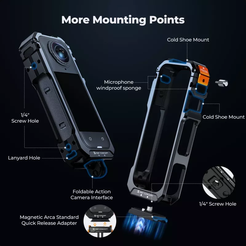 KF ochranný rám Mount Cage s 2x závitom 1/4 palca-20 a držiakom GoPro pre Insta360 X5 / Kf31.182