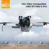 K&F Concept cirkulárny polarizačný CPL filter pre dron DJI Mini 5 Pro (KF02.0002)