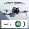 K&F Concept cirkulárny polarizačný CPL filter pre dron DJI Mini 5 Pro (KF02.0002)