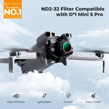 K&F variabilný ND filter ND2-ND32 pre dron DJI Mini 5 Pro, AGC sklo