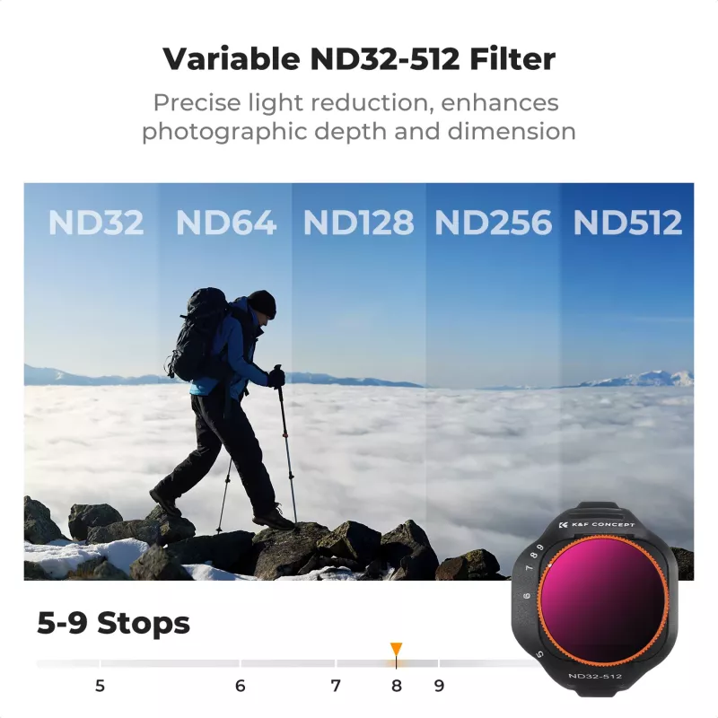 K&F variabilný ND filter ND32-ND512 pre dron DJI Mini 5 Pro, AGC sklo, KF02.0004